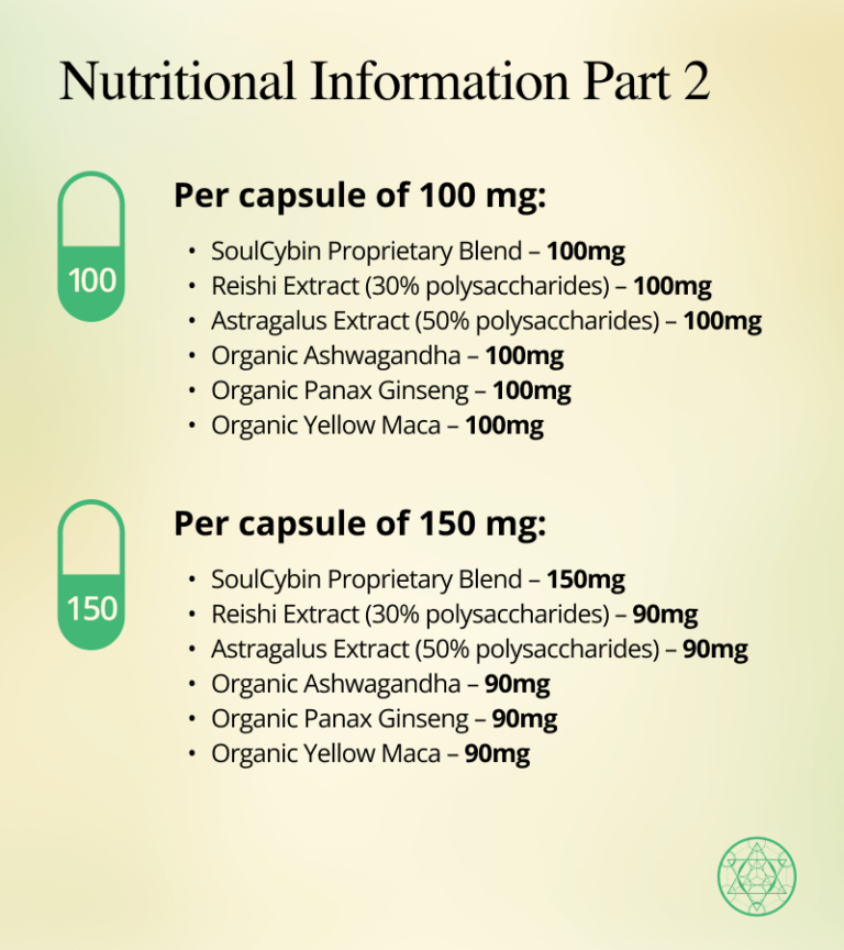 Adaptogen Blend – “Alignment” - Image 4